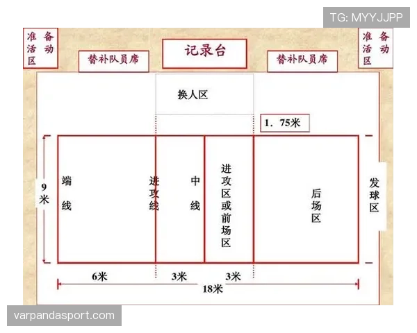 VAR规则中裁判干预时机与判罚复核标准详解