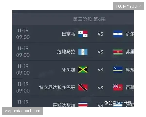 2026世界杯48支球队怎么分12个小组