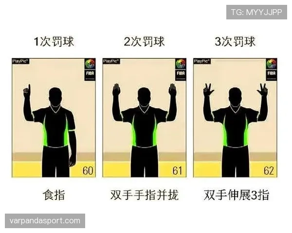 篮球阻挡犯规判罚标准解析