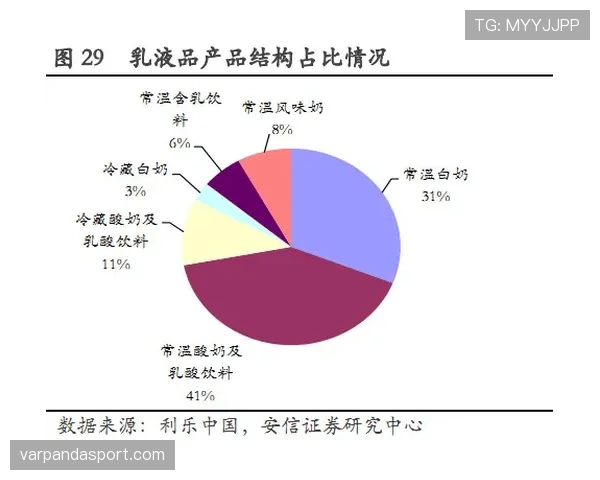 杜埃职业生涯上限与成长空间的关键制约因素分析