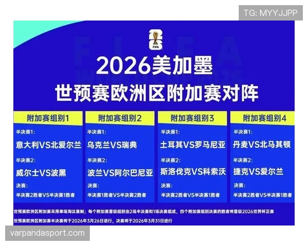 土耳其国家队2026世界杯阵容预测及黑马潜力分析 土耳其国家队2026世界杯阵容预测及黑马潜力分析