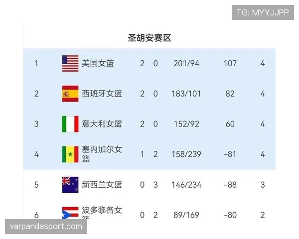 2026世界杯亚洲有多少个参赛名额