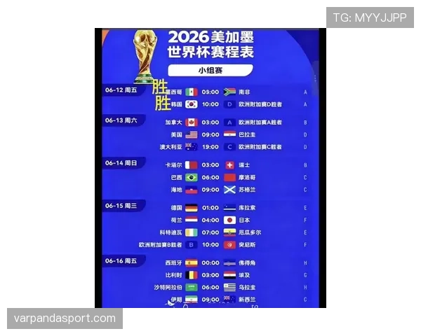 2026世界杯小组赛出局后还有机会晋级吗 2026世界杯小组赛出局后还有机会晋级吗