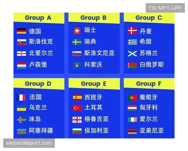 世界杯G组头名与次名预测 世界杯G组头名与次名预测